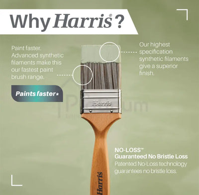 Harris Ultimate Walls & Ceilings Paint Brush